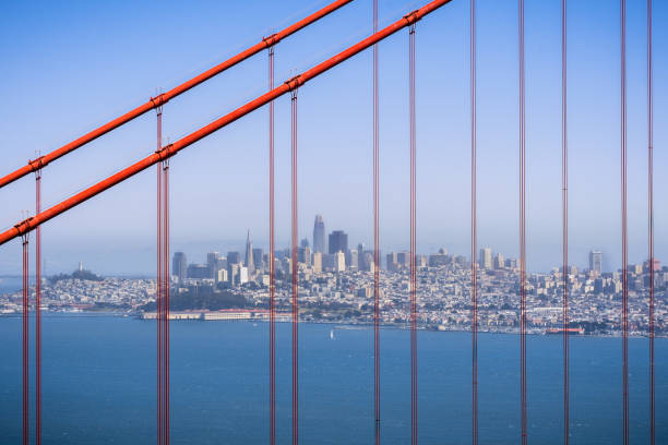istock Golden Gate Bridge and San Francisco's skyline 1069442946