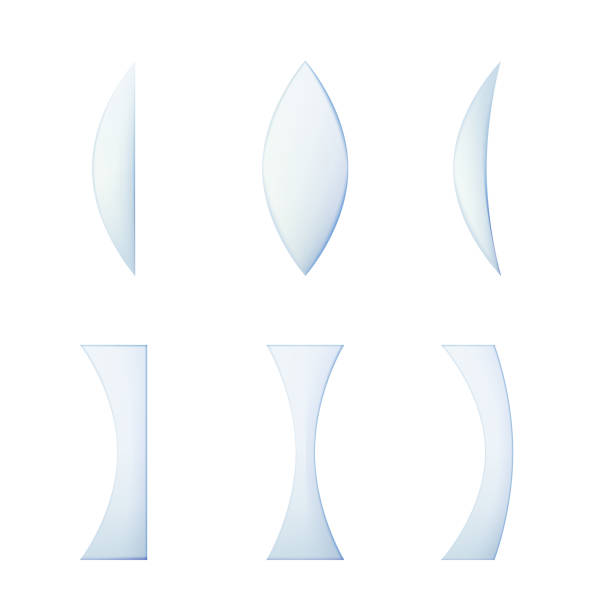 3,900+ Concave Convex Stock Photos, Pictures & Royalty-Free Images