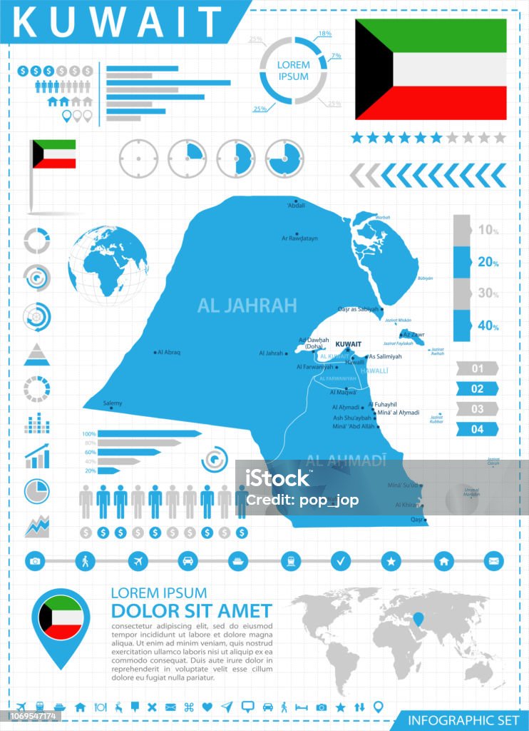 Kuwait Inforgraphic Map Of Kuwait Infographic Vector Stock Illustration - Download Image ...