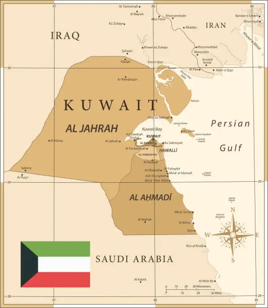 Vector illustration of 25 -Kuwait - Vintage Golden 10