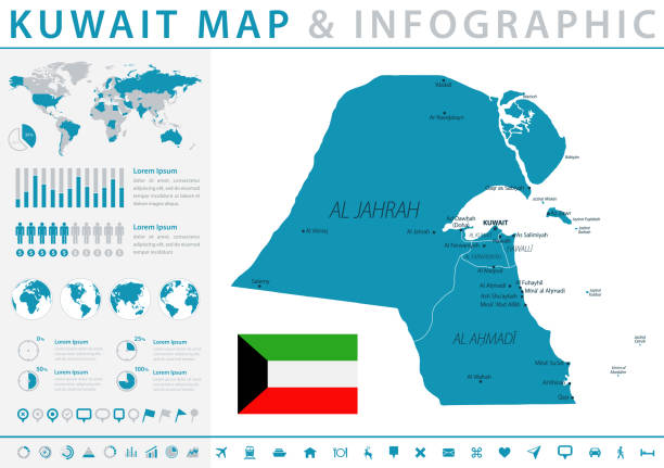 Kuwait Vectorgraph 80+ Kuwait Map Vector Kuwait Flag Vector Isolated Kuwait Stock ...
