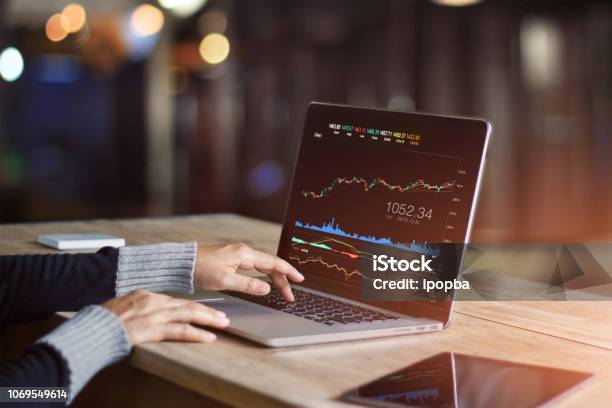 Businessman Using Laptop For Analyzing Data Stock Market Forex Trading Graph Stock Exchange Trading Online Financial Investment Concept All On Laptop Screen Are Design Up Stock Photo - Download Image Now