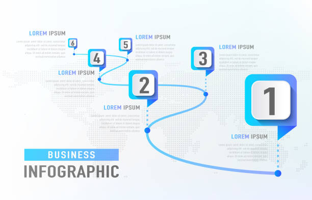 Timeline infographic 6 milestone like a road. Business concept infographic template. Vector illustration Timeline infographic 6 milestone like a road. Business concept infographic template. Vector illustration. journey drawings stock illustrations