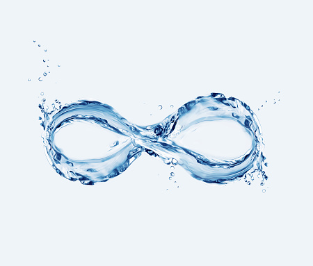 Símbolo de infinito de agua photo