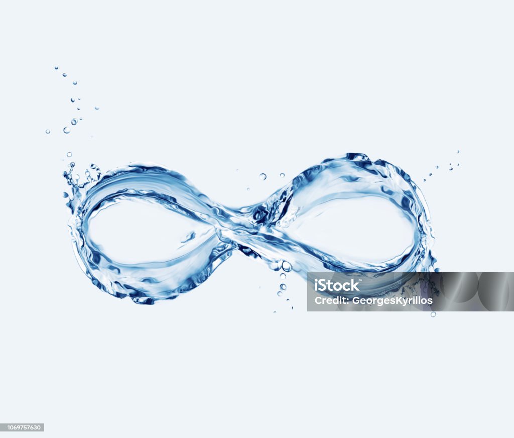 Infinity Sign Water Water Infinity Symbol Stock Photo - Download Image Now - Infinity ...
