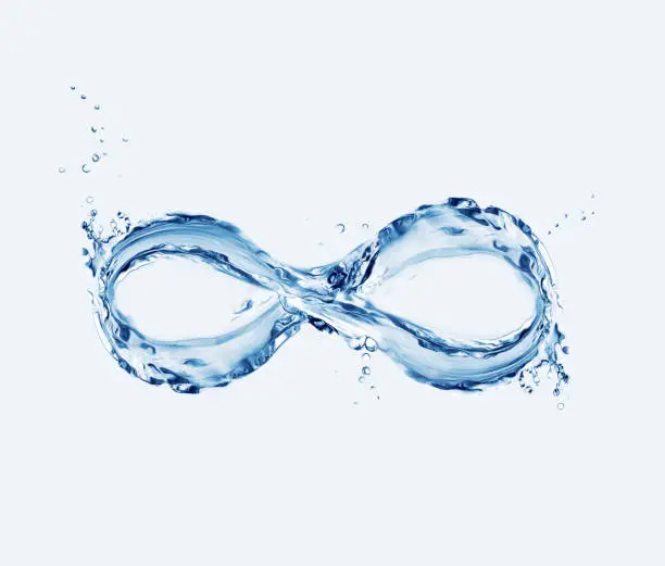 Photo of Water Infinity Symbol