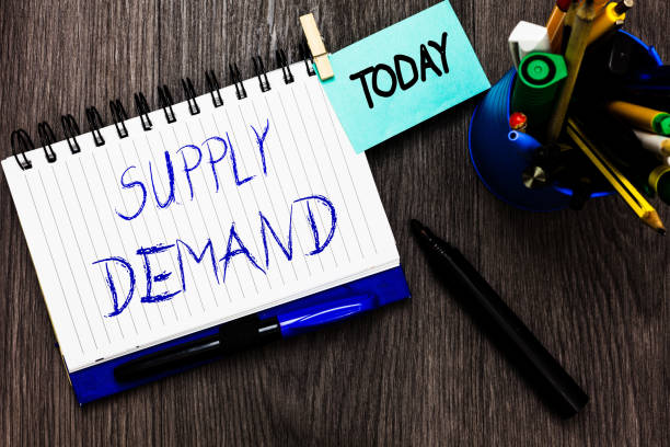 istock Handwriting text Supply Demand. Concept meaning Relationship between the amounts available and wanted Open notebook clothespin holding reminder cup markers wooden background. 1069879478