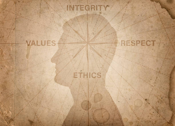 istock Human head and compass points to the ethics, integrity, values, respect. The concept on the topic of business, trust, psychology etc 1069913434