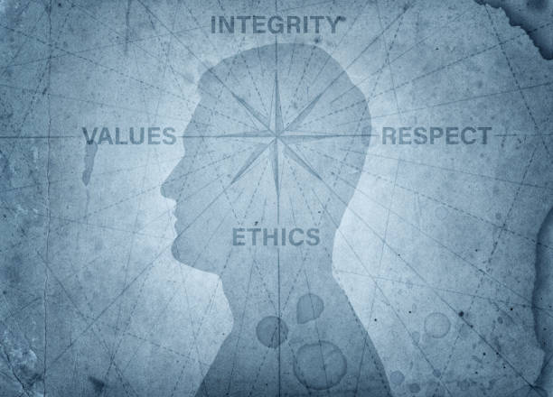 istock Human head and compass points to the ethics, integrity, values, respect. The concept on the topic of business, trust, psychology etc 1069913472