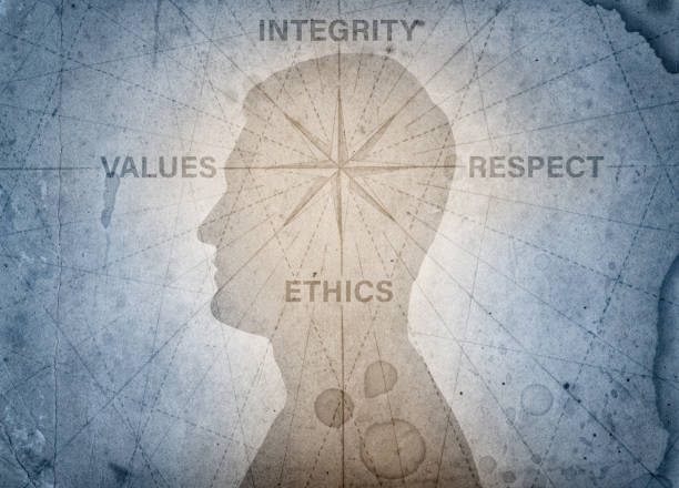 istock Human head and compass points to the ethics, integrity, values, respect. The concept on the topic of business, trust, psychology etc 1069913474