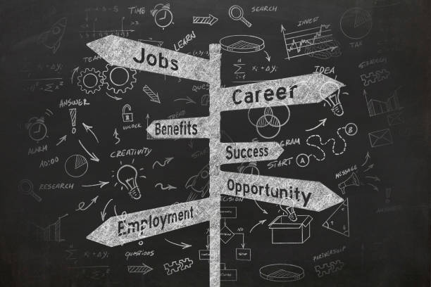 Job career direction sign business strategy