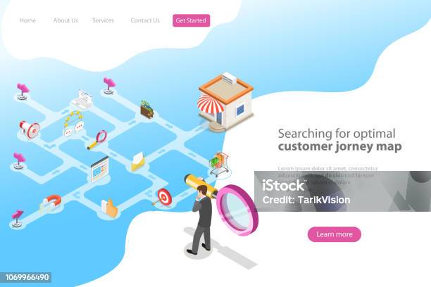 Isometric Flat Vector Landing Page For Serching For Optimal Customer Journey Stock Illustration - Download Image Now