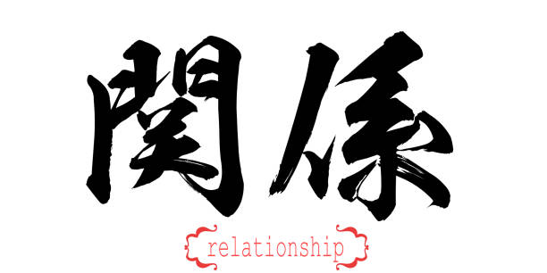 istock Calligraphy word of relationship in white background 1070016736