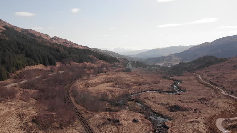 Drone shot of steam train in Scotland