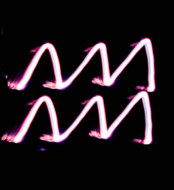 istock Aquarius astrological sign 1070170090