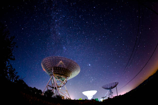 Radio telescopes and the Milky Way at night Radio telescopes and the Milky Way at night radio telescope stock pictures, royalty-free photos & images