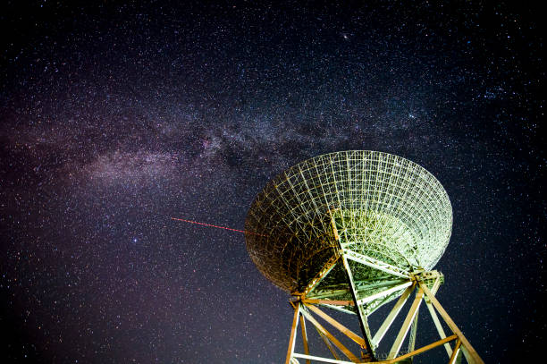 istock Radio telescopes and the Milky Way at night 1070278330