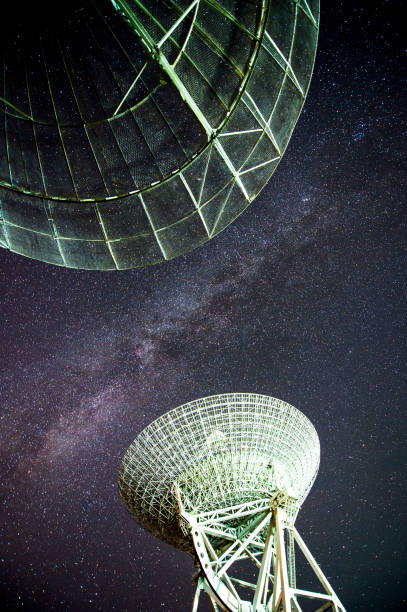 istock Radio telescopes and the Milky Way at night 1070278348