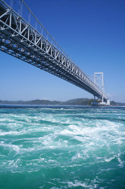 istock Naruto whirlpools in Tokushima, Japan 1070313306