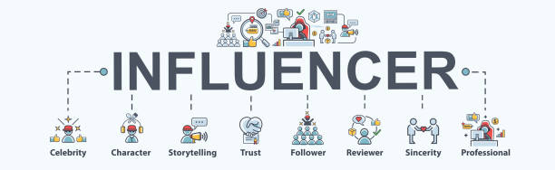 influencer telling brand's story, banner web icon for business and social media marketing, Celebrity, Character, Reviewer, follower, trust and Sincerity. Minimal vector infographic. influencer telling brand's story, banner web icon for business and social media marketing, Celebrity, Character, Reviewer, follower, trust and Sincerity. Minimal vector infographic. influencer stock illustrations
