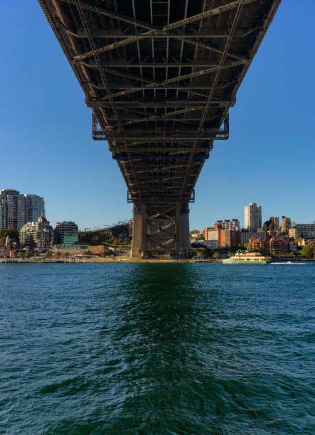 istock Beneath The Sydney Harbour Bridge 1070495390