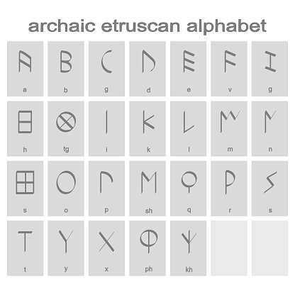 Set of monochrome icons with Etruscan alphabet for your design