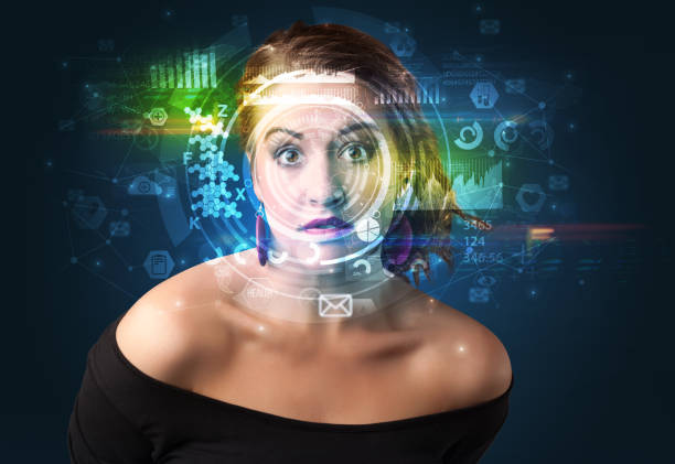 istock Biometric identification and Facial recognition 1070585740