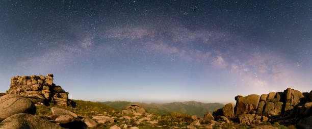 istock Arc of the Milky Way 1070688120