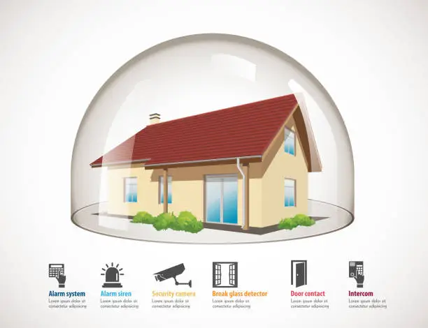 Photo of Home security system concept - motion detector, gas sensor, cctv camera, alarm siren