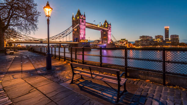 istock london skyline at sunrise 1070835474