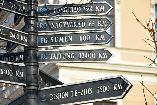 istock Road signs with distances and city names 1070902324
