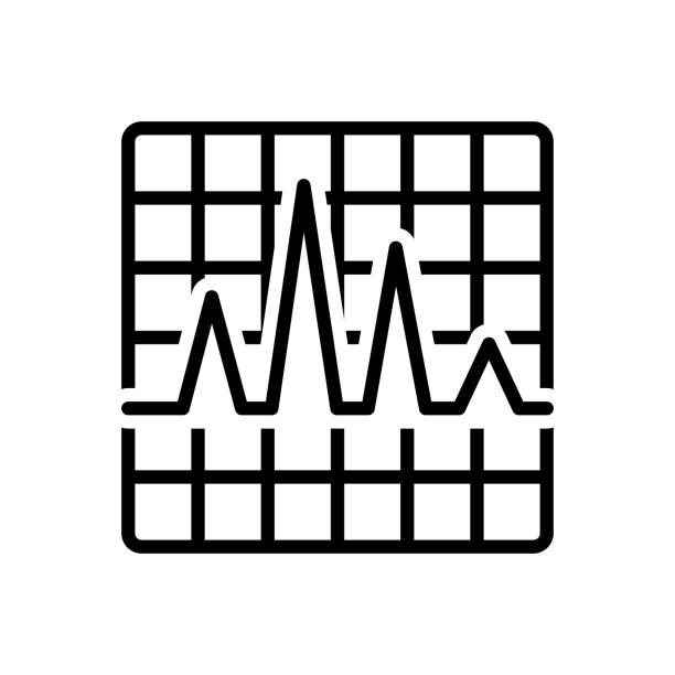 Chromatography measurements Icon for chromatography, measurements, technology, capillary, scientific, wave chromatography stock illustrations