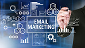 e-mail-marketing-im-business-konzept.jpg?b=1&s=170x170&k=20&c=ZQcBaVJ0JviZl5VgCeDGx0HwLDtpdXQehZJVlSULECM=