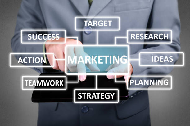 istock Marketing in Business Concept 1071010976