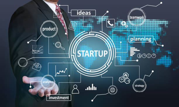 istock Startup Start Up, Motivational Words Quotes Concept 1071011762