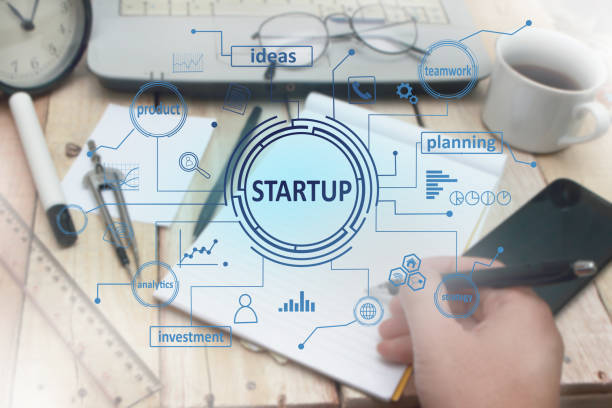 istock Startup Start Up, Motivational Words Quotes Concept 1071011794
