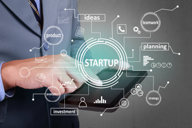 istock Startup Start Up, Motivational Words Quotes Concept 1071011866