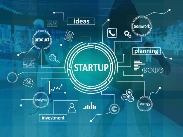 istock Startup Start Up, Motivational Words Quotes Concept 1071011918