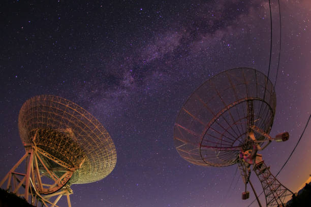 istock Radio telescopes and the Milky Way 1071034230