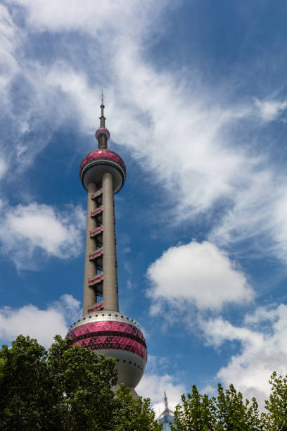 istock Cityscape of Shanghai China 1071122318
