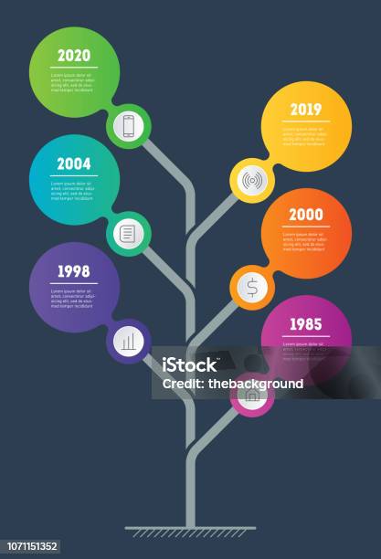 Timelines Visualization Vertical Vertical Timeline For Prints Media Advertisements Annual Data ...