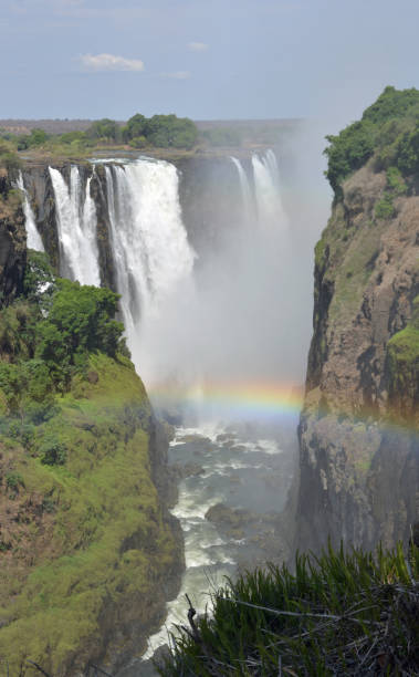 istock Victoria Falls, Zimbabwe 1071193616