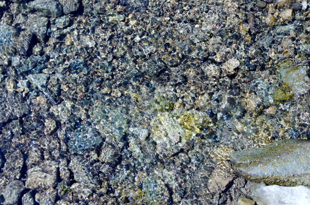 istock abstraction of stones and water 1071357336