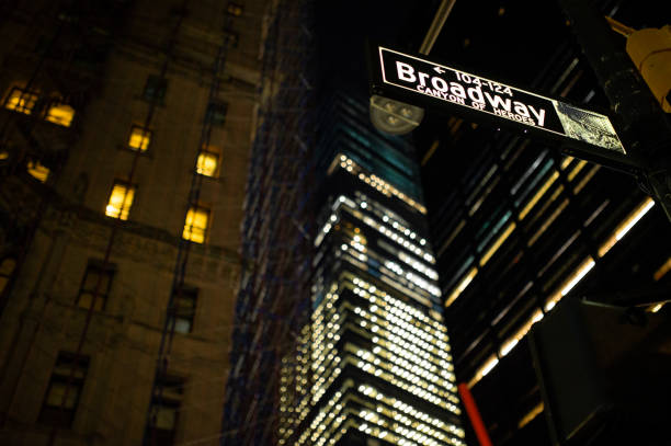 istock (selective focus) Broadway sign illuminated at night in Manhattan, New York. Blurred building on background. 1071375672
