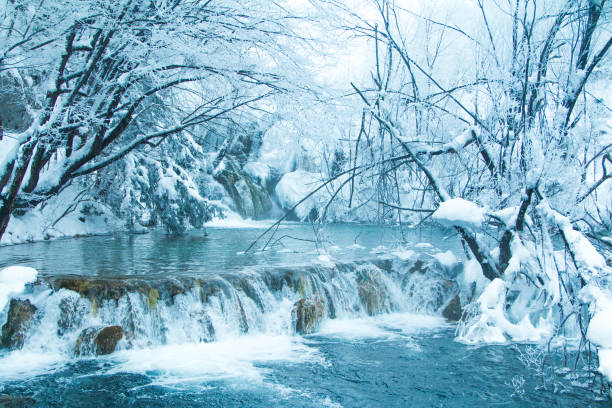 istock Winter on Plitivice lakes in Croatia 1071525256