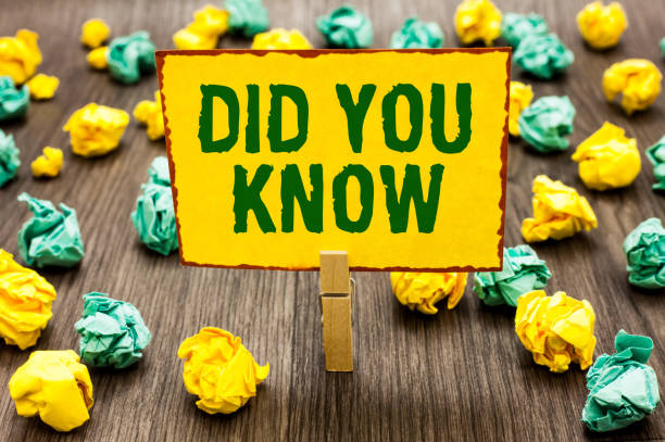 istock Conceptual hand writing showing Did You Know. Business photo text Knowing the next move Thinking Trivia Brainstorming Wondering Clothespin holding yellow note paper crumpled papers mistakes. 1071571834