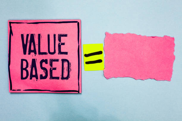 istock Writing note showing Value Based. Business photo showcasing Considering the product worth in satisfying the customer Pink paper notes reminders equal sign important messages to remember. 1071571904