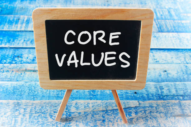 istock Core Values, Business Ethics Motivational Inspirational Quotes 1071587186