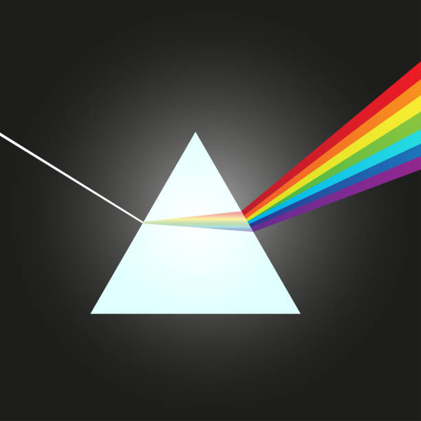 Dispersion of white light into visible spectrum at the glass prism - vector illustration. Vector illustration of dispersion, refraction or decomposition of white light into visible spectrum at the glass prism. Physical science about light. Prism is on a black background. prism stock illustrations