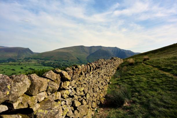 istock The ridge line of Blencathra 1071727124